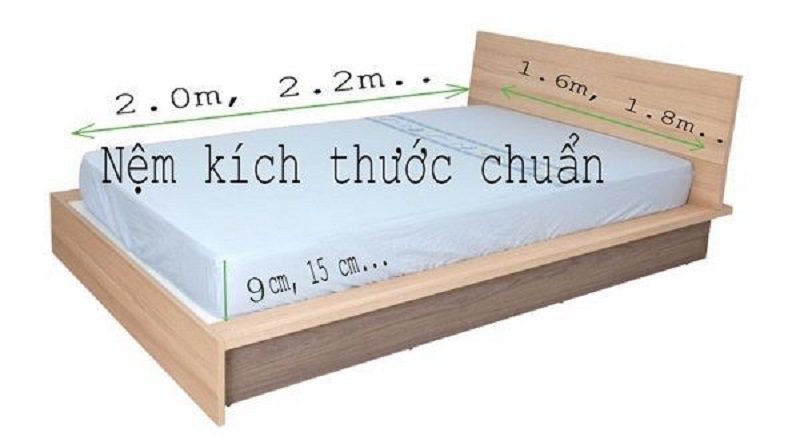 Tìm hiểu thông số kích thước đệm dùng cho khách sạn hiện nay