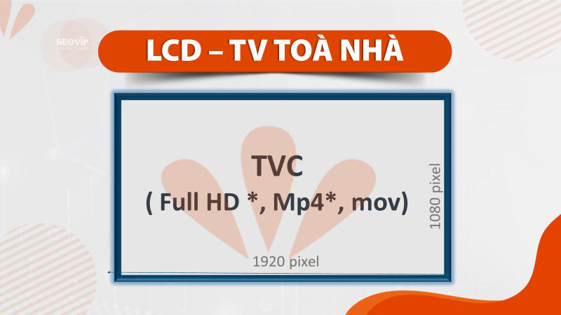 Thông số kỹ thuật của LCD