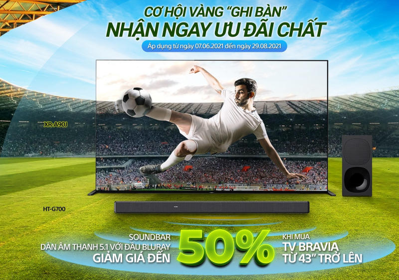 Chi phí quảng cáo truyền hình